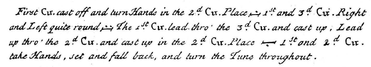 Sir Watkin's Jig (Johnson)